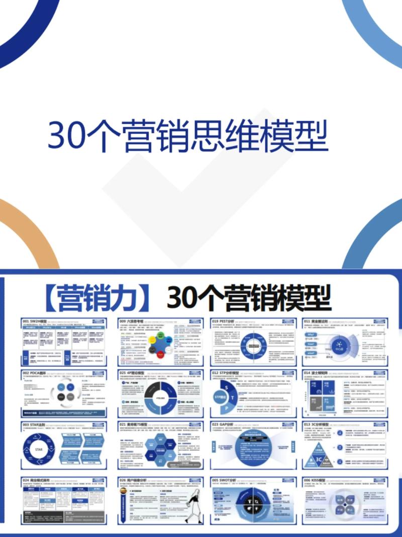 广告设计制作：潮流趋势与创新方向